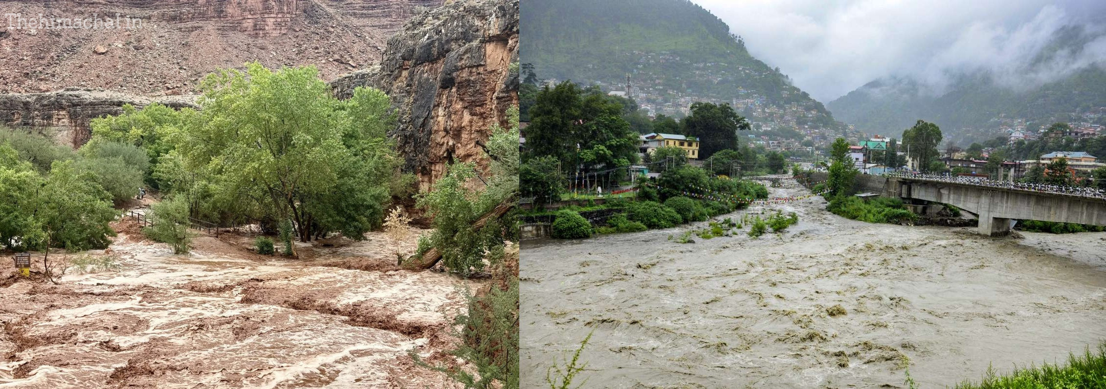 himachal-flash-flood-warning-districts-alert-september-2024