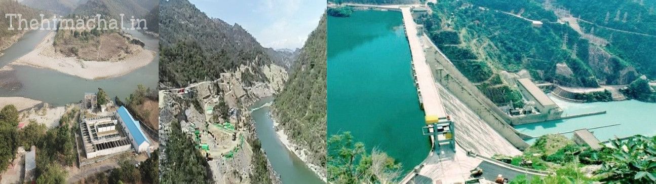 himachal-central-enterprises-development-benefits