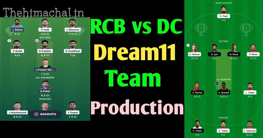 Dream11 से बदली किस्मत: हिमाचल का युवक रातोंरात बना करोड़पति