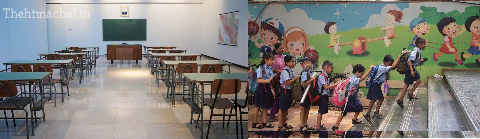 हिमाचल में जीरो और कम नामांकन वाले 220 स्कूल बंद, 100 डिनोटिफाई, 120 मर्ज किए गए